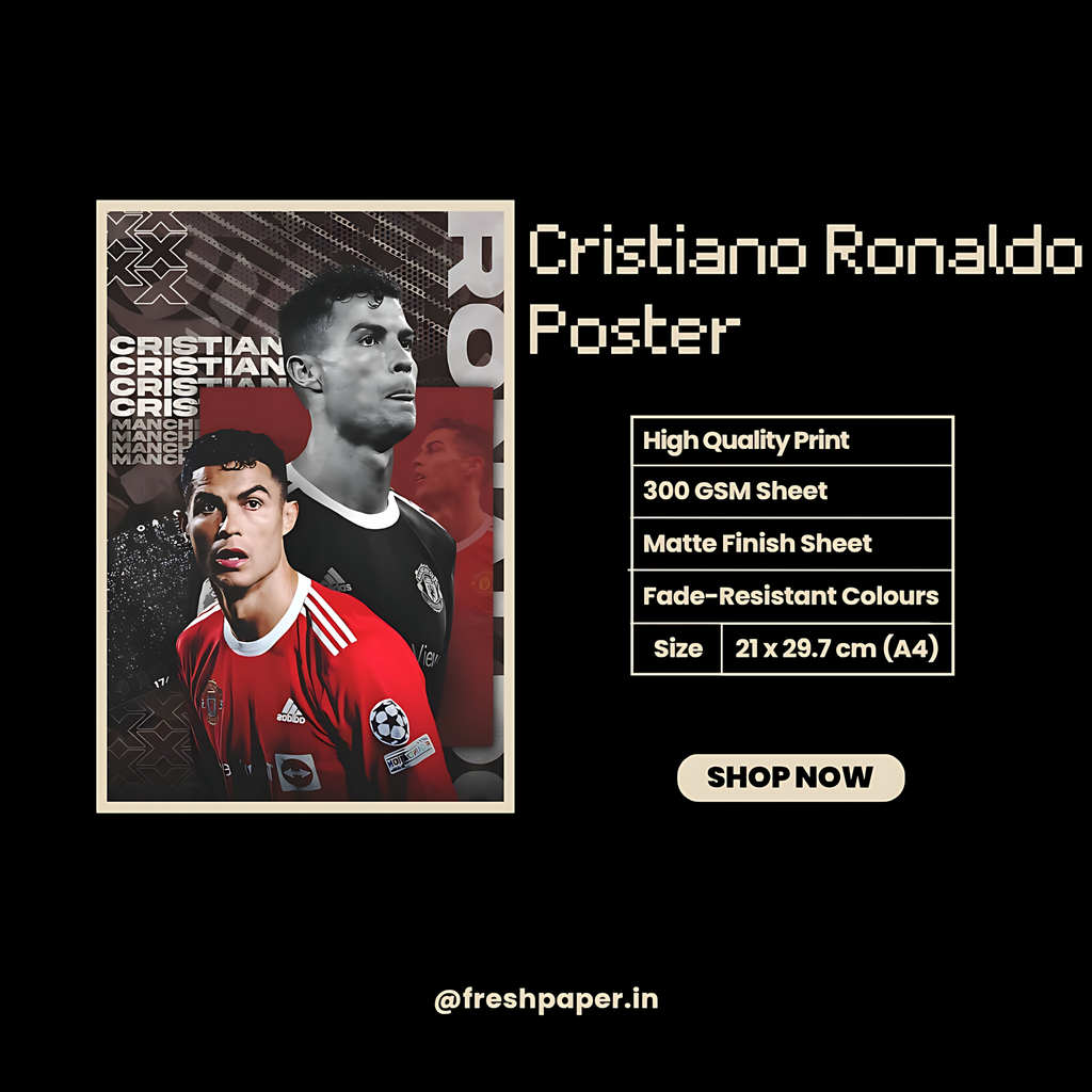 Christiano Ronaldo Poster #1 | Football | Sports