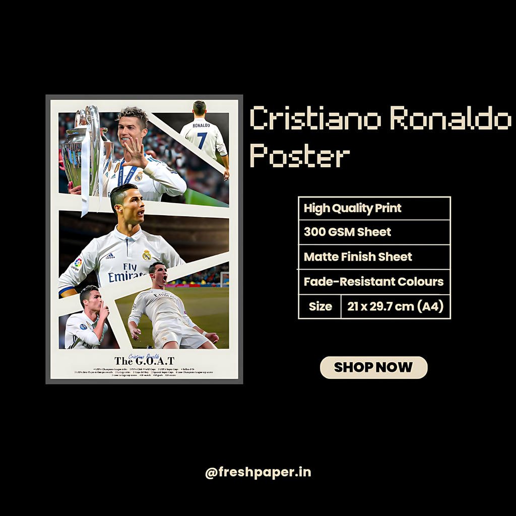Christiano Ronaldo Poster #2 | Football | Sports
