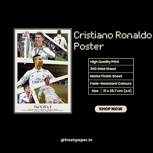 Christiano Ronaldo Poster #2 | Football | Sports