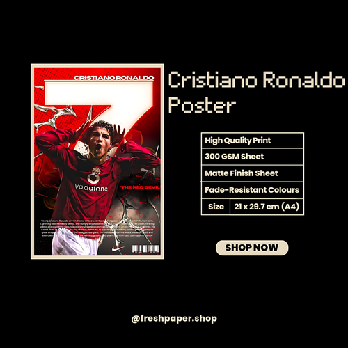 Christiano Ronaldo Poster #3 | Football | Sports